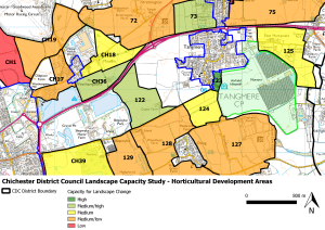 Landscape Sensitivity Study